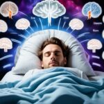 What are the stages of sleep involved in lucid dreaming?